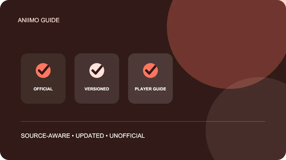 Aniimo Pre-Registration & Launch Rewards — original guide summary graphic
